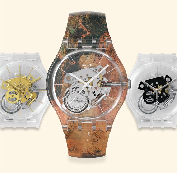  Choose your mechanism